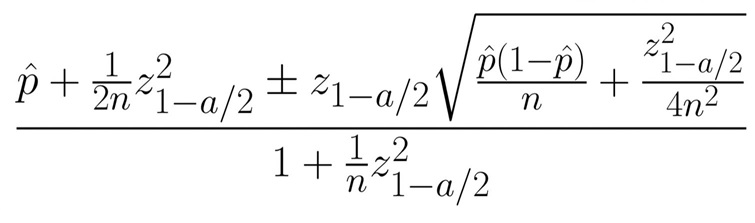 formula utilizată în sortarea conținutului pe reddit